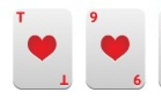 Poker card combinations or which cards will bring you victory