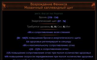 Path of Exile - Bagong Supported Skill Showcase