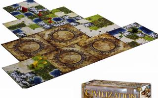 Небольшой обзор Sid Meier's Civilization Board Game Sid meier's civilization настольная игра