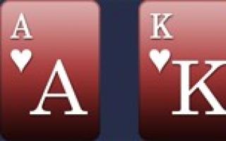 The meaning of cards in poker Poker gradations